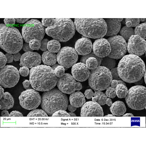 WC-17NI 5-25um Tungsten Carbide Thermal Spray Powder