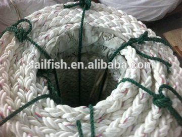 1---5mm Twisted UV Treated Packing Rope UHMWPE rope