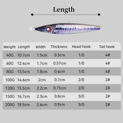 OEM 3D Print Slow Sinking Saltwater Luminous Jigs for Fishing Lures (40g-200g)