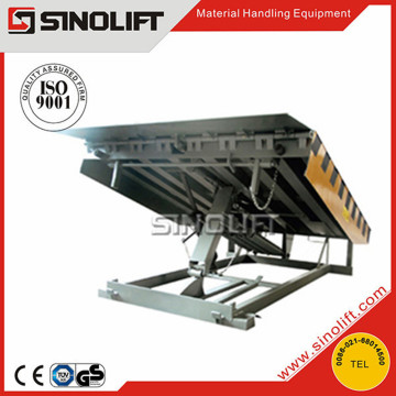 2015 SINOLIFT Hot Sale DKL Mechanical Dock Leveler in Good Quality