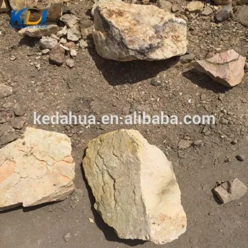 China Calcined Bauxite