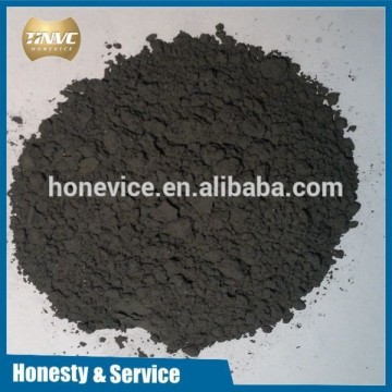 FeTi30/FeTi40/FeTi70 Ferrotitanium Powder