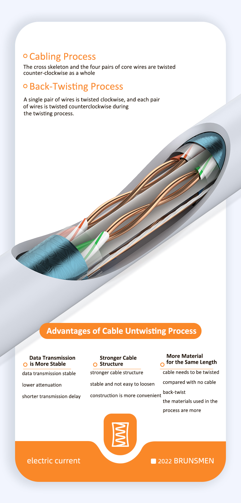 CAT5E FTP LAN CABLE_16