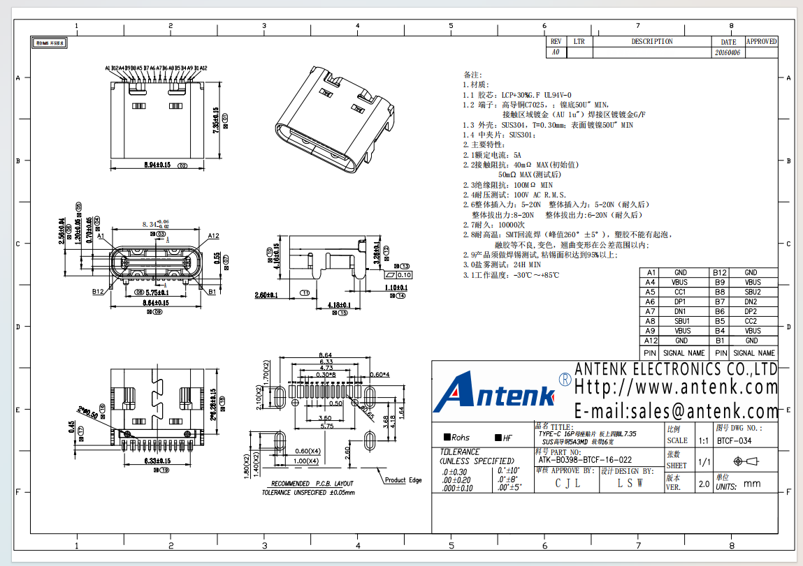 ATK-B0398-BTCF-16-022