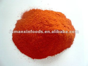 hot chilli powder