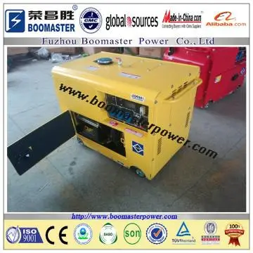 2013 Portable generator for home using