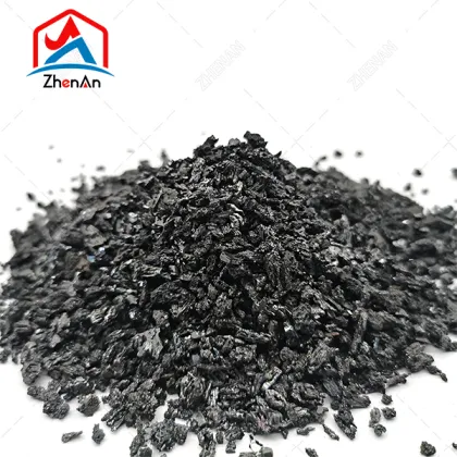 Silicon Carbide
