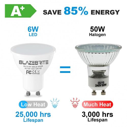 BlazeBrite GU10 LED Bulbs 6W, 50W Halogen Equivalent, Non-dimmable, 5000K Daylight White, 120 V, 480 Lm, 120° Flood Beam Angle