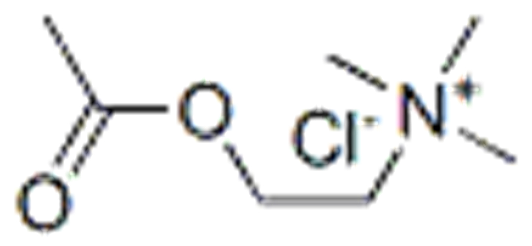 Хлорид cas. Ацетилхолин хлорид. Ацетил Холина хлорид. Щавелевая кислота структурная формула. Ацетилхолина хлорид препарат.