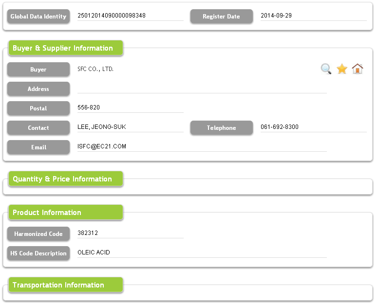 Dados do diretório do comprador da Coréia