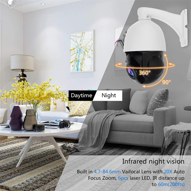 Security CCTV 4.5 Inch 