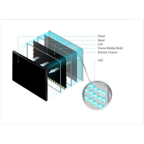 HD Digital Advertising Led Display Panel