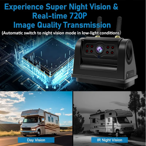 Wireless Vehicle Side Rear View Blind Zone Camera