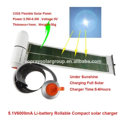 Ereader Bp Solar Controller For Lenovo 5V 4A Adapter