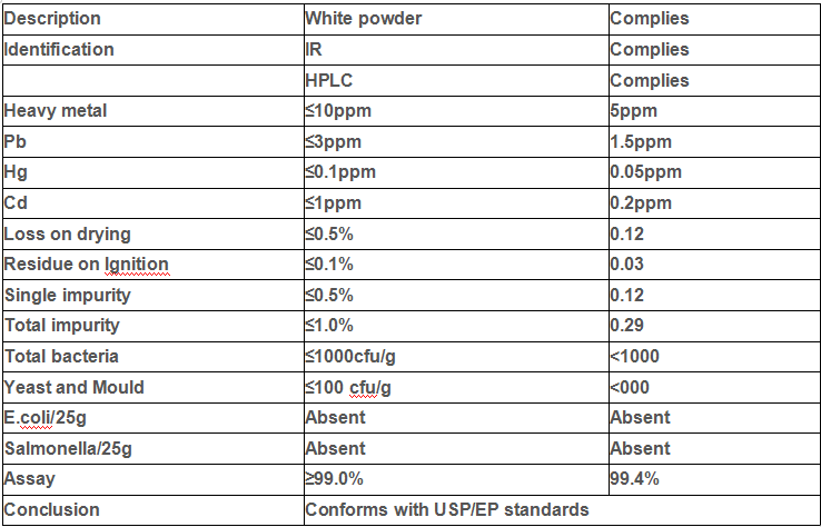 Legal growth hormone supplements