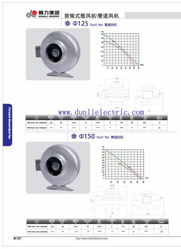 Centrifugal in-Line Duct Fan 125mm/150mm