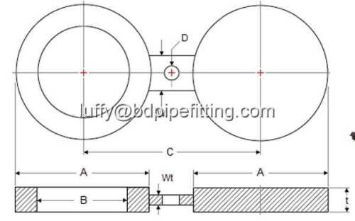 หน้ากากสไลด์โชว์ ASME B16.48