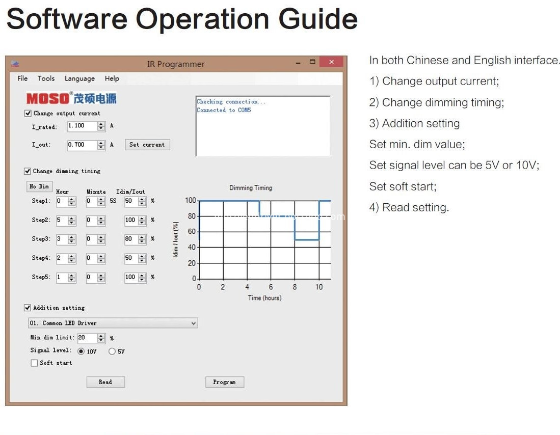 software interface