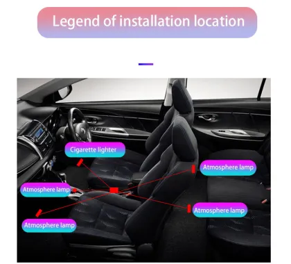 RGB Colorful LED Decoration Light for Car Interior and Foot Wells