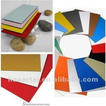 PVDF Aluminium Composite Panel