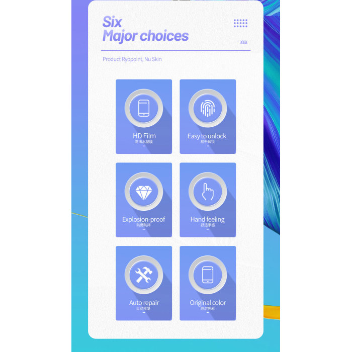 Film Pelindung Layar Untuk Layar Telepon Ukuran