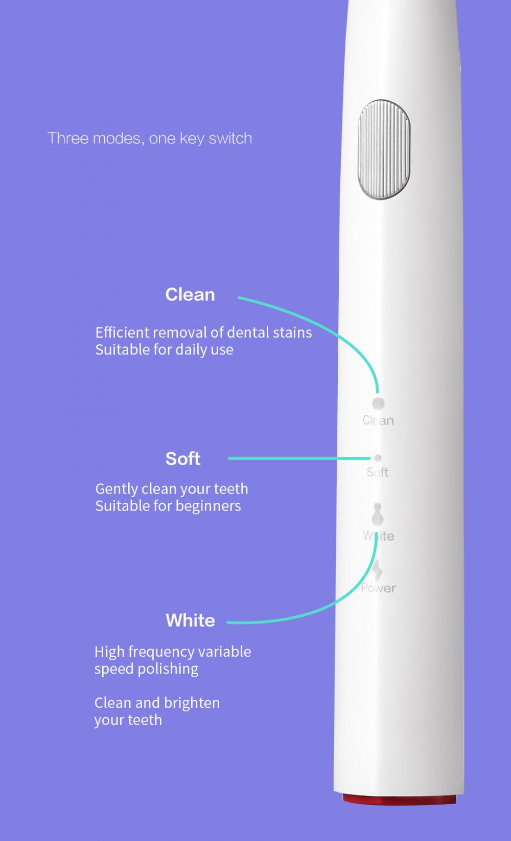 Xiaomi Dr Bei Electric Toothbrush