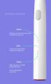 Xiaomi Dr Bei แปรงสีฟันไฟฟ้า Y1