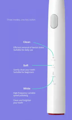 Xiaomi Dr Bei Electric Toothbrush Y1