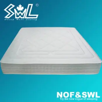 Good Prices Spring Mattress with High Foam Density hotel mattress,