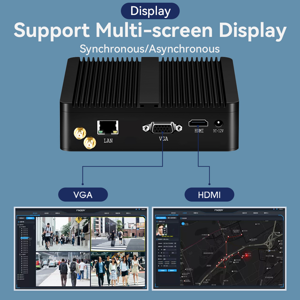 x30A Single LAN Mini PC