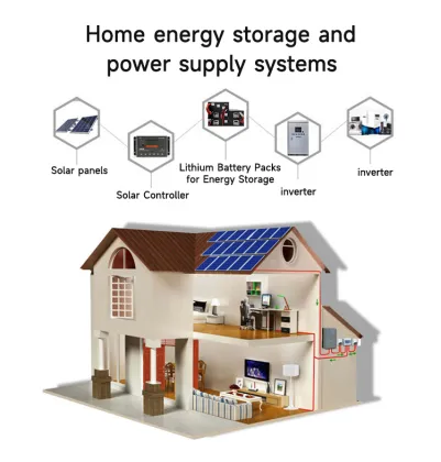 Tesla Powerwall: High-Capacity Graphene Battery Solutions for Home Energy Storage