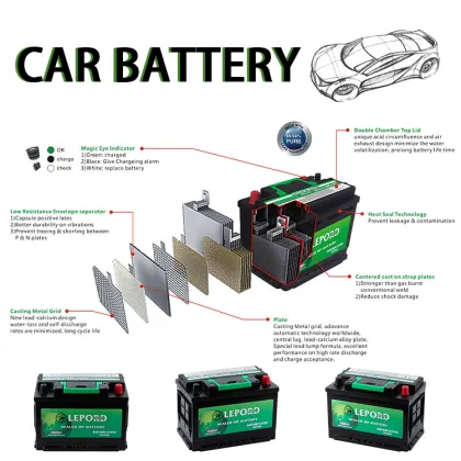 Korean-Made Auto Batteries: Toyota Prius, Bosch, Varta, and More