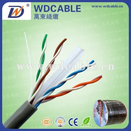 original brand fire resistant cat6 cable