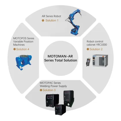 ESTUN Laser Welding Robot for Automotive Metal Welding