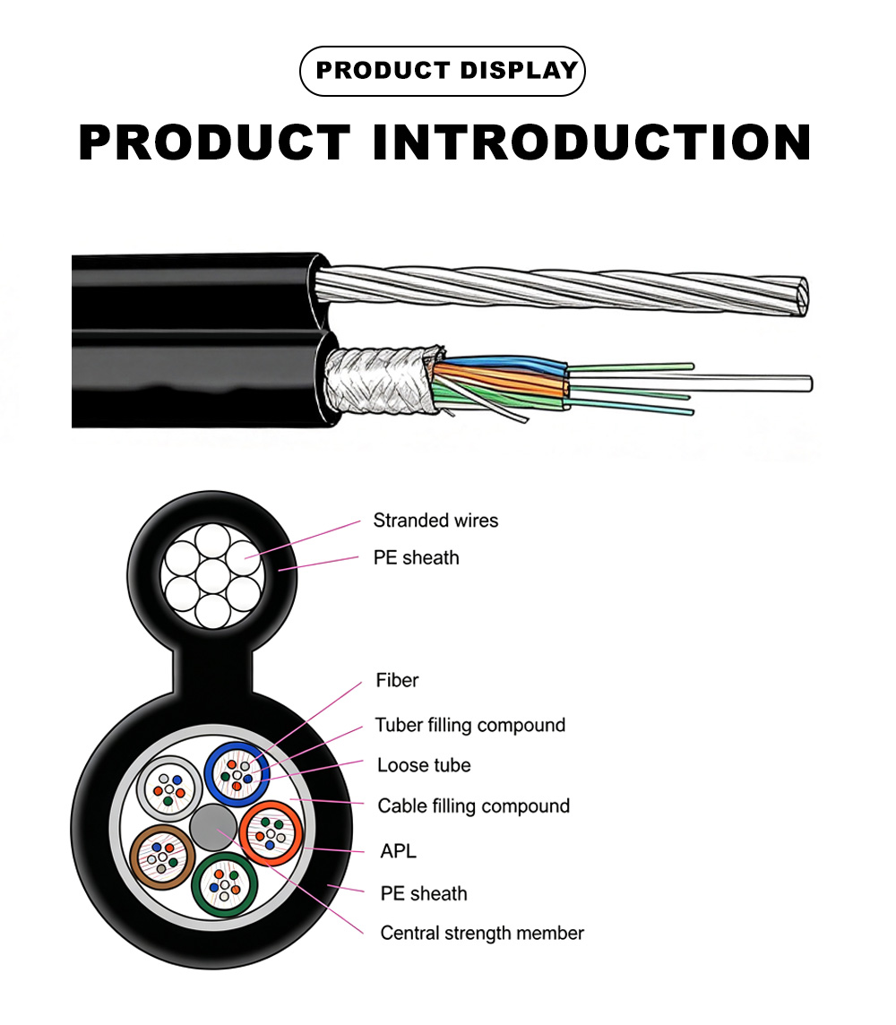26.Outdoor Optical Cable GYTC8A