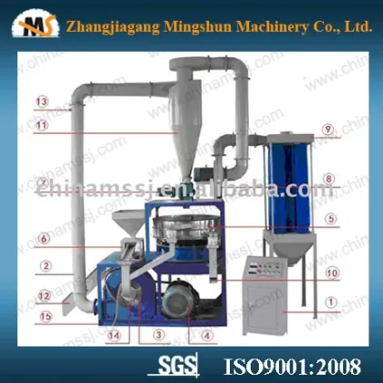 good reputation PVC hard plastic grinder