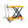 Manual Hydraulic Scissor Lifting Table Trolley