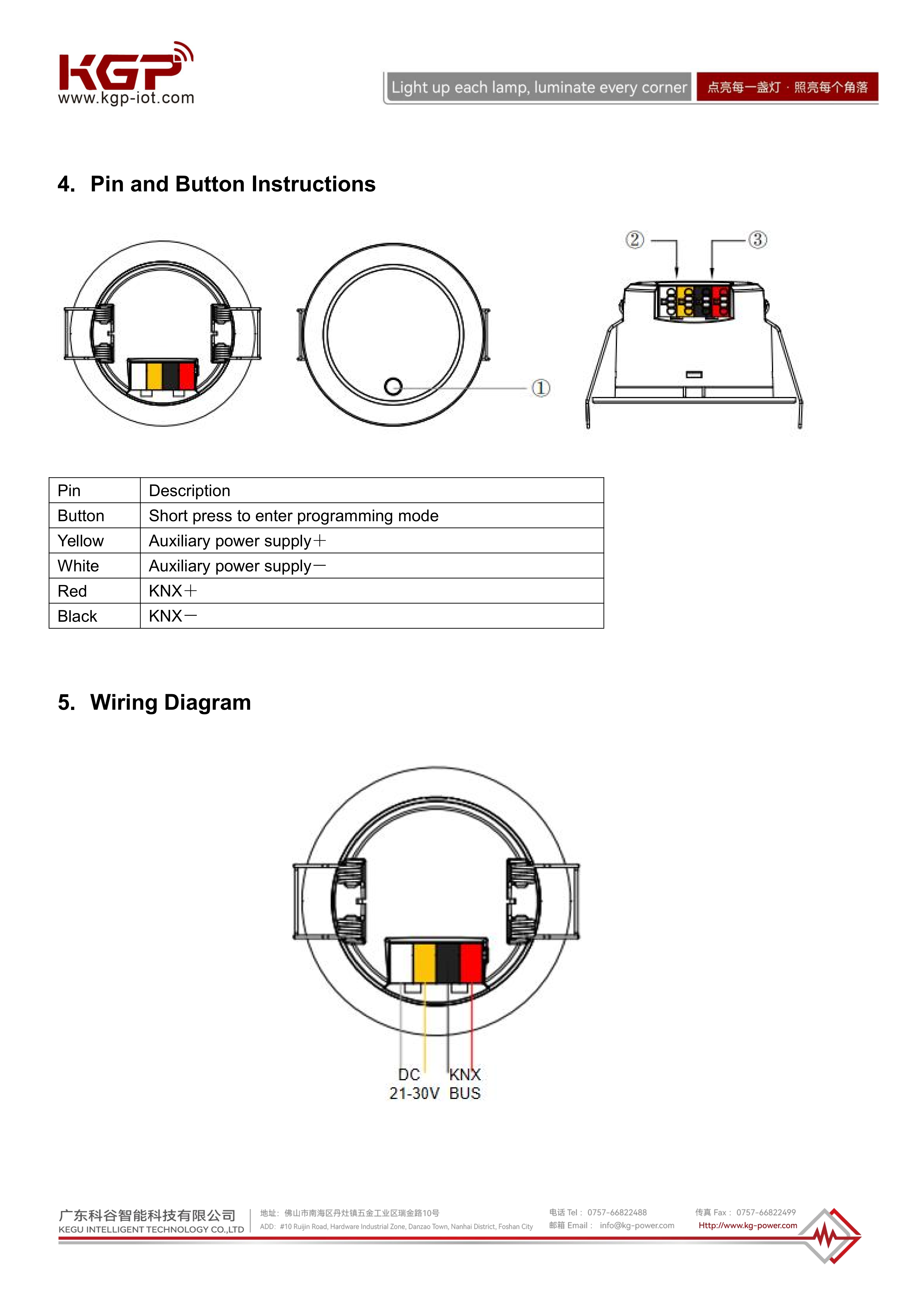 KG-F-CMMS.1 V1.0 2025-11-13_EN_04