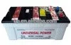 Maintenance free automotive battery