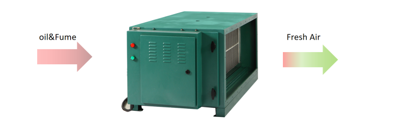 Industrial ESP filter Electrostatic Precipitator
