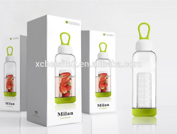 M074 wholesale best easy lemon water bottle
