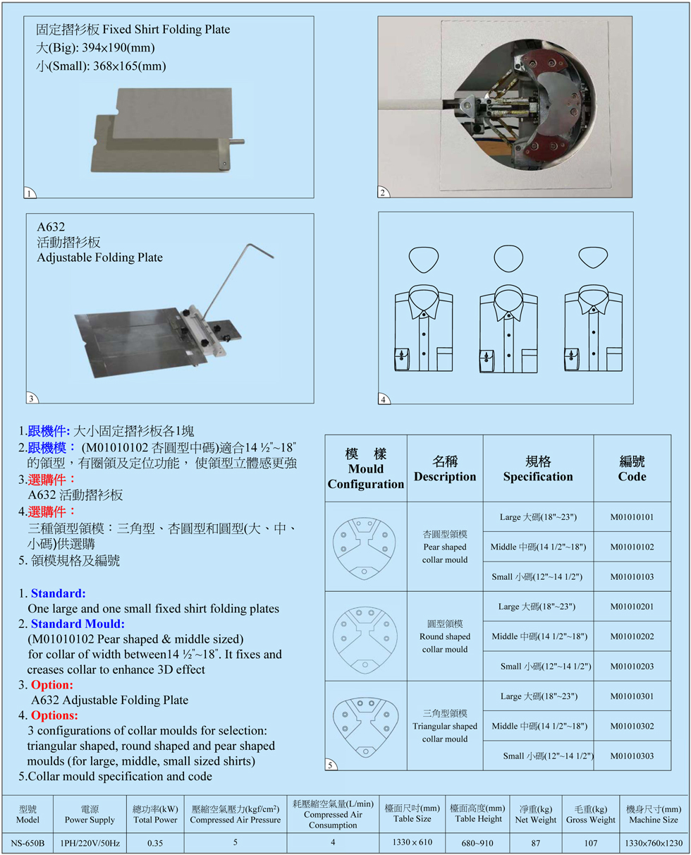 Ns 650b V2