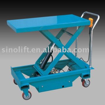 ET500 Table Truck