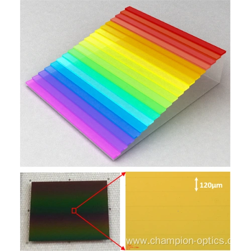 Pixel step gradient filter of 1150-1650nm China Manufacturers Suppliers ...