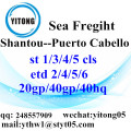 Shantou Logistics Services to Puerto Cabello