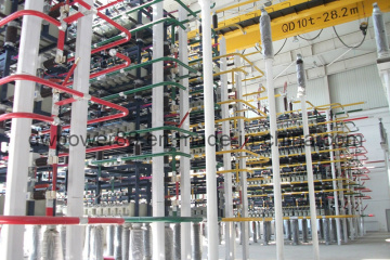 Compensation Capacitance Test Equipment