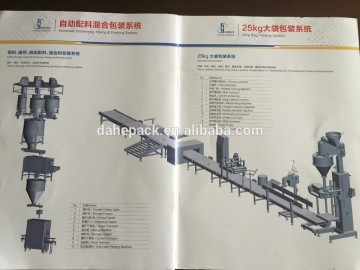 Automatic 25kg Bag Powder Mixing-Feeding-Filling System