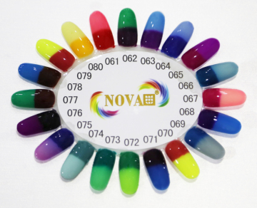 2015 low price and cheap gel nail polish