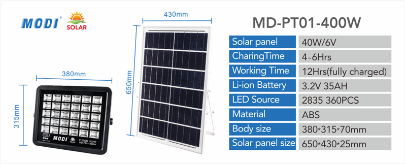 solar prowered led security light