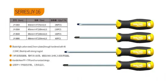 screwdrivers hand  tools CRV\TPR